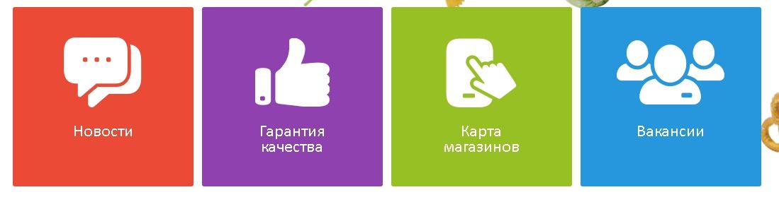 Основні розділи