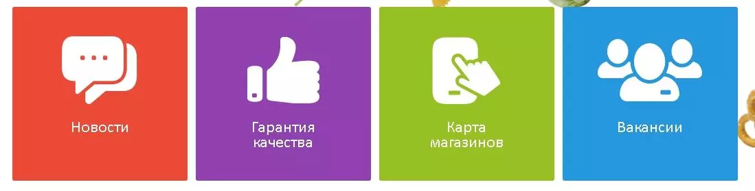 Основные разделы